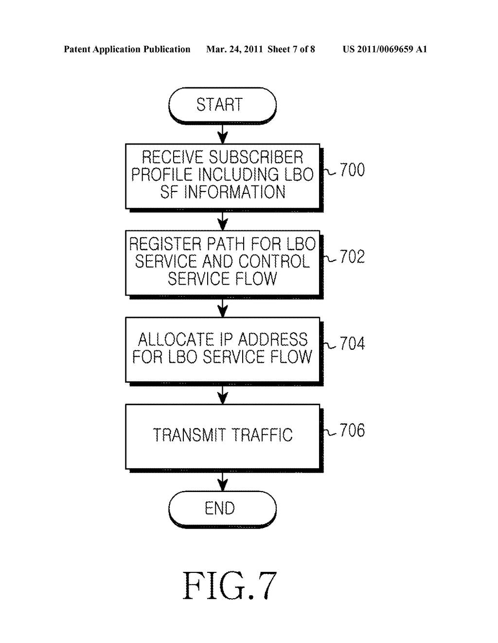 METHOD AND APPARATUS FOR PROVIDING LOCAL BREAKOUT SERVICE IN WIRELESS COMMUNICATION SYSTEM - diagram, schematic, and image 08