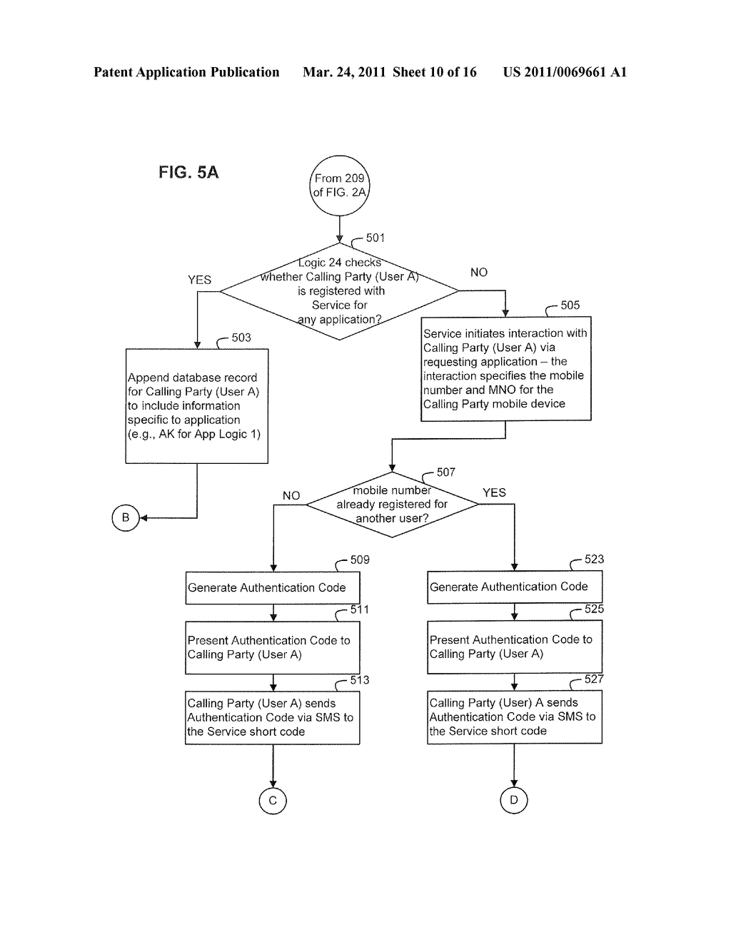 Telecommunication Service Employing an Electronic Information Repository Storing Social Network User Information, Developer Information, and Mobile Network Operator Information - diagram, schematic, and image 11