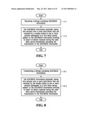 SYSTEM AND METHODS FOR SENDING AND RECEIVING PAN (PIGGY-BACKED ACK/NACK) SO AS TO AVOID DECODING CONFUSION diagram and image