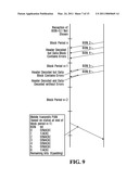 SYSTEM AND METHODS FOR SENDING AND RECEIVING PAN (PIGGY-BACKED ACK/NACK) SO AS TO AVOID DECODING CONFUSION diagram and image