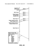 SYSTEM AND METHODS FOR SENDING AND RECEIVING PAN (PIGGY-BACKED ACK/NACK) SO AS TO AVOID DECODING CONFUSION diagram and image