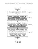 SYSTEM AND METHODS FOR SENDING AND RECEIVING PAN (PIGGY-BACKED ACK/NACK) SO AS TO AVOID DECODING CONFUSION diagram and image