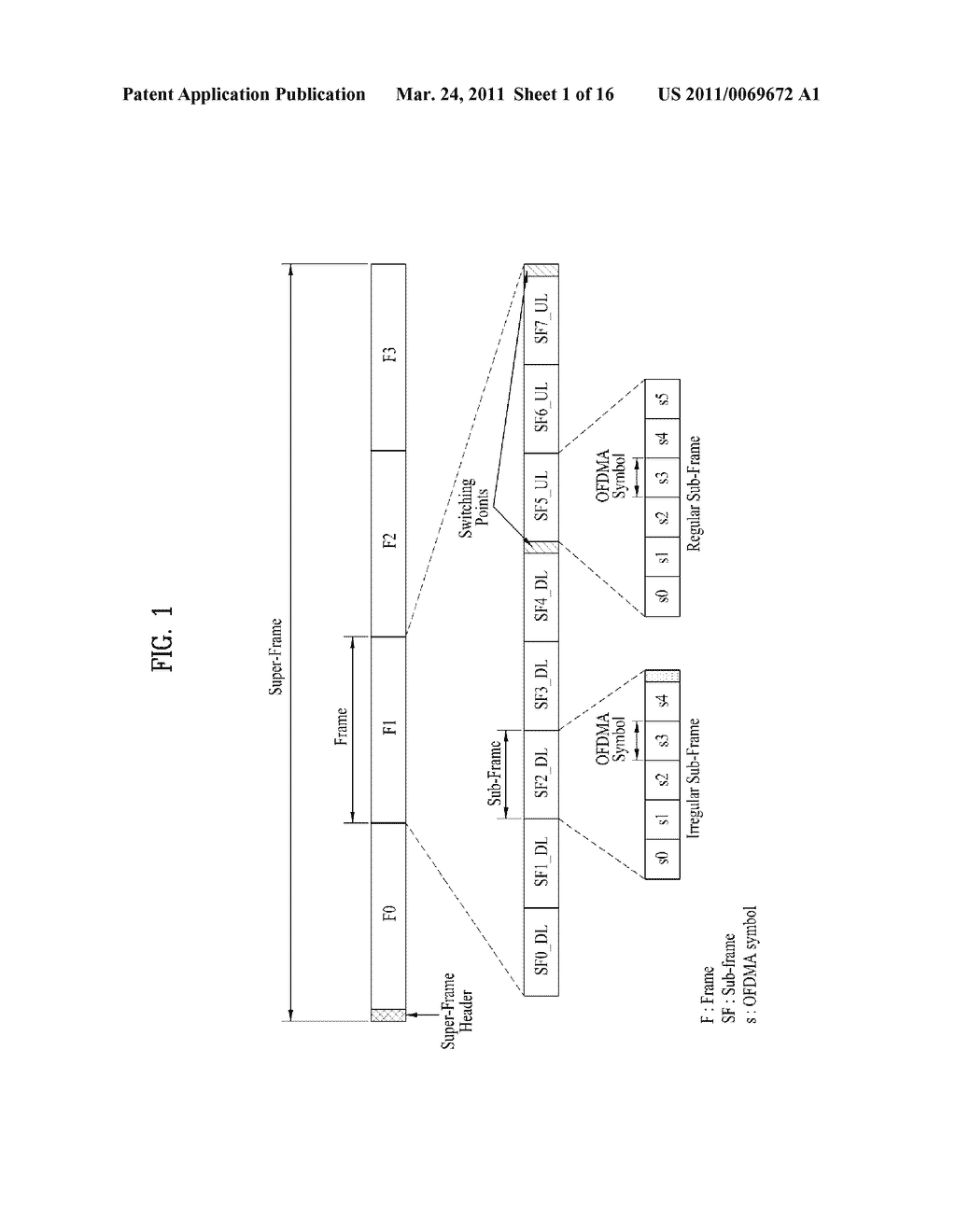 METHOD FOR UPLINK TRANSMISSION OF CONTROL INFORMATION IN MOBILE COMMUNICATION SYSTEM - diagram, schematic, and image 02