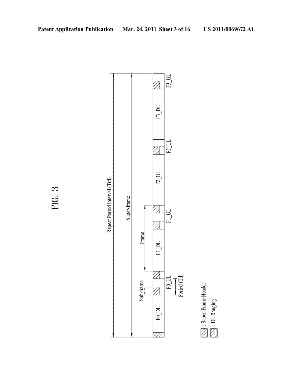 METHOD FOR UPLINK TRANSMISSION OF CONTROL INFORMATION IN MOBILE COMMUNICATION SYSTEM - diagram, schematic, and image 04