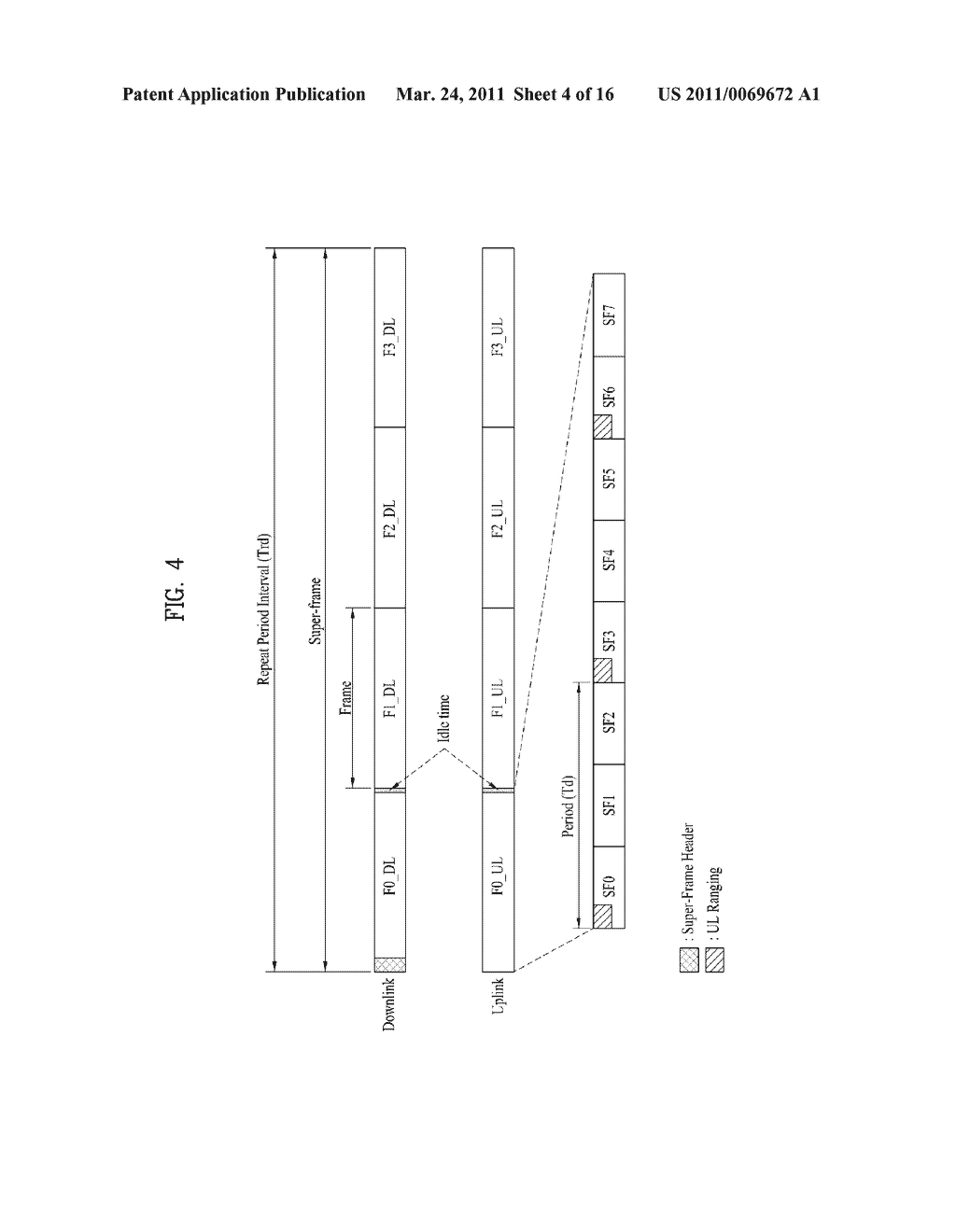 METHOD FOR UPLINK TRANSMISSION OF CONTROL INFORMATION IN MOBILE COMMUNICATION SYSTEM - diagram, schematic, and image 05