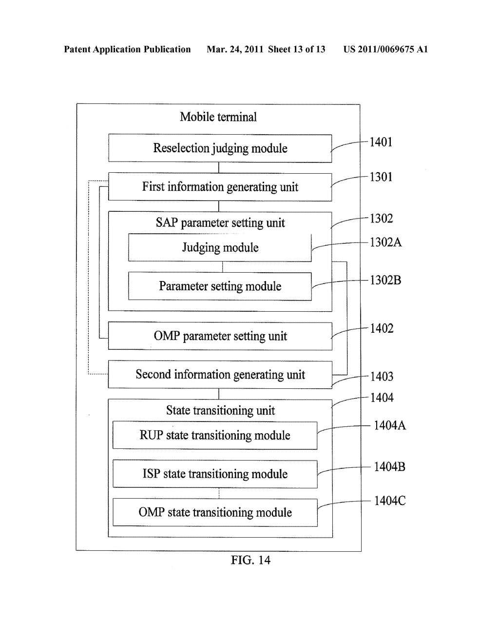 METHOD FOR TRANSITIONING OF STATE MACHINES AFTER RADIO ACCESS NETWORK IS RESELECTED AND TERMINAL - diagram, schematic, and image 14