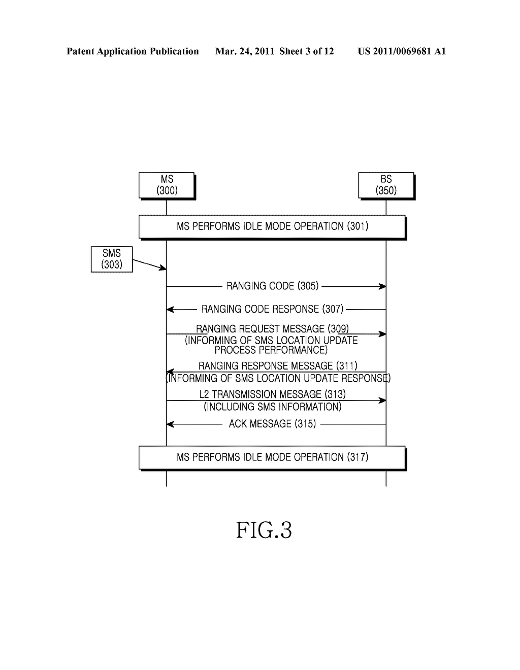 METHOD AND APPARATUS FOR SUPPORTING SHORT MESSAGING SERVICE OF MOBILE STATION DURING IDLE MODE IN WIRELESS COMMUNICATION SYSTEM - diagram, schematic, and image 04