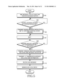 METHOD AND APPARATUS FOR SUPPORTING SHORT MESSAGING SERVICE OF MOBILE STATION DURING IDLE MODE IN WIRELESS COMMUNICATION SYSTEM diagram and image