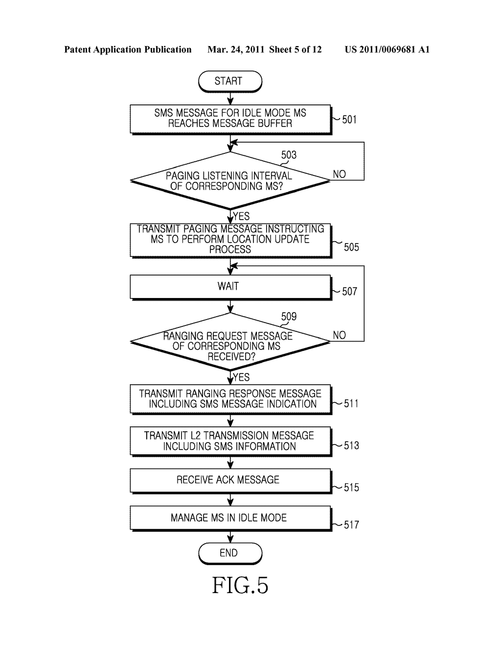 METHOD AND APPARATUS FOR SUPPORTING SHORT MESSAGING SERVICE OF MOBILE STATION DURING IDLE MODE IN WIRELESS COMMUNICATION SYSTEM - diagram, schematic, and image 06