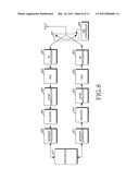 METHOD AND APPARATUS FOR SUPPORTING SHORT MESSAGING SERVICE OF MOBILE STATION DURING IDLE MODE IN WIRELESS COMMUNICATION SYSTEM diagram and image