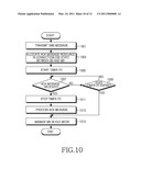 METHOD AND APPARATUS FOR SUPPORTING SHORT MESSAGING SERVICE OF MOBILE STATION DURING IDLE MODE IN WIRELESS COMMUNICATION SYSTEM diagram and image