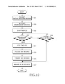 METHOD AND APPARATUS FOR SUPPORTING SHORT MESSAGING SERVICE OF MOBILE STATION DURING IDLE MODE IN WIRELESS COMMUNICATION SYSTEM diagram and image