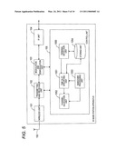 ALLOCATION METHOD AND BASE STATION APPARATUS USING THE SAME diagram and image