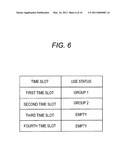 ALLOCATION METHOD AND BASE STATION APPARATUS USING THE SAME diagram and image