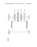 ALLOCATION METHOD AND BASE STATION APPARATUS USING THE SAME diagram and image