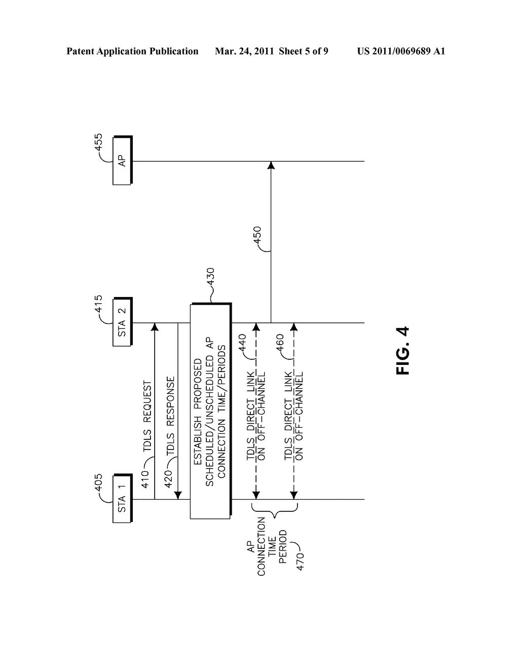 METHOD AND APPARATUS FOR PROVIDING PEER-TO-PEER COMMUNICATION WITH NETWORK CONNECTION - diagram, schematic, and image 06