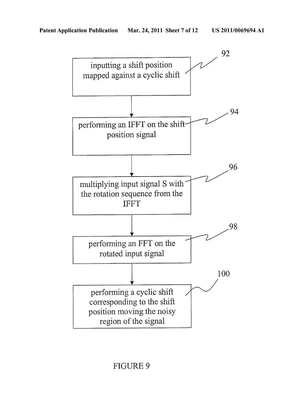 METHOD FOR MOVING QUANTIZATION NOISE INTRODUCED IN FIXED-POINT CALCULATION OF FAST FOURIER TRANSFORMS - diagram, schematic, and image 08