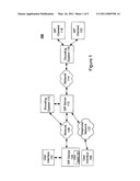 SYSTEM FOR AND METHOD OF INFORMATION ENCODING diagram and image