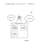 SYSTEM FOR AND METHOD OF INFORMATION ENCODING diagram and image