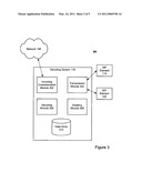 SYSTEM FOR AND METHOD OF INFORMATION ENCODING diagram and image