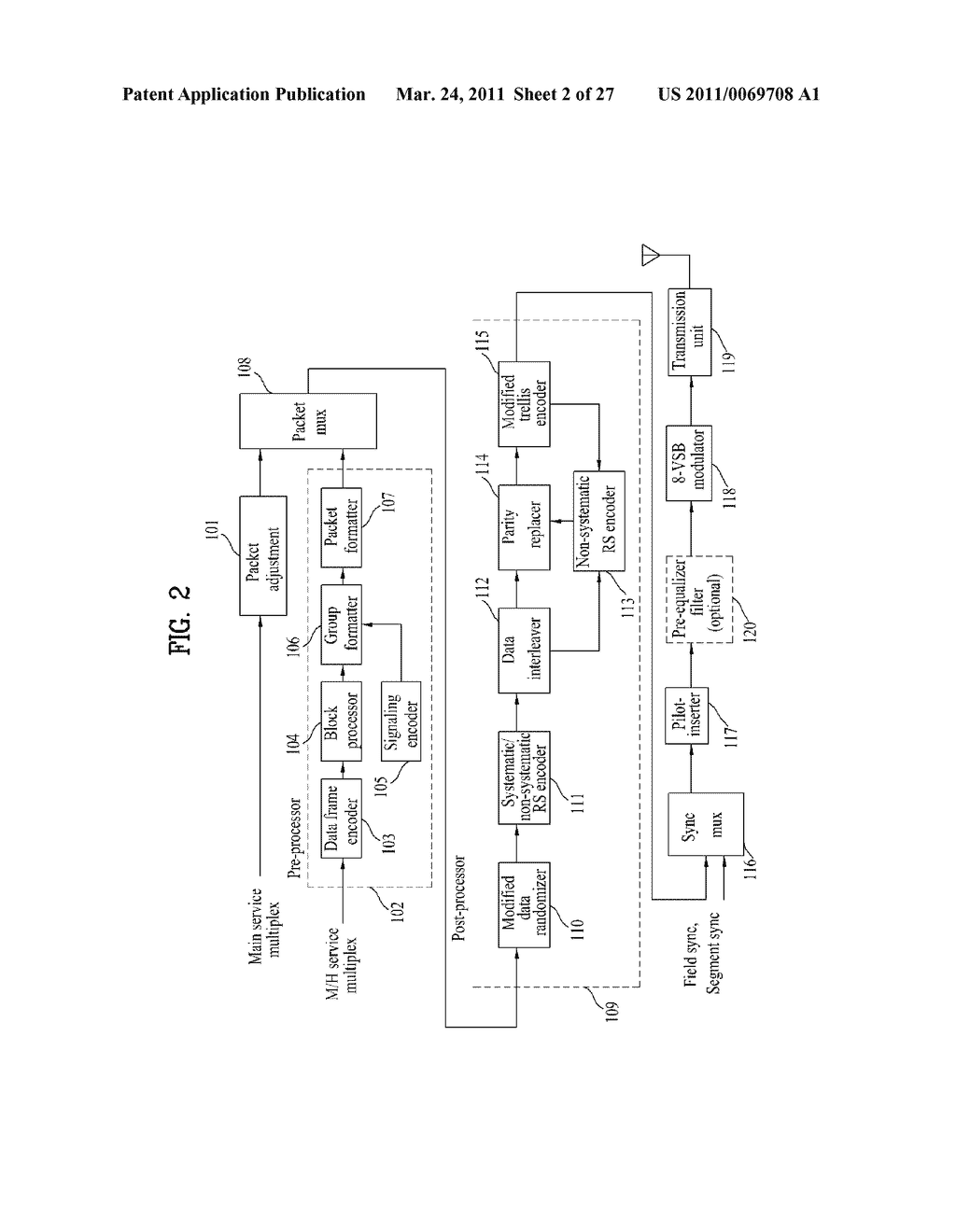 METHOD AND APPARATUS OF PROCESSING DIGITAL BROADCASTING SIGNAL IN TRANSMITTER AND RECEIVER - diagram, schematic, and image 03