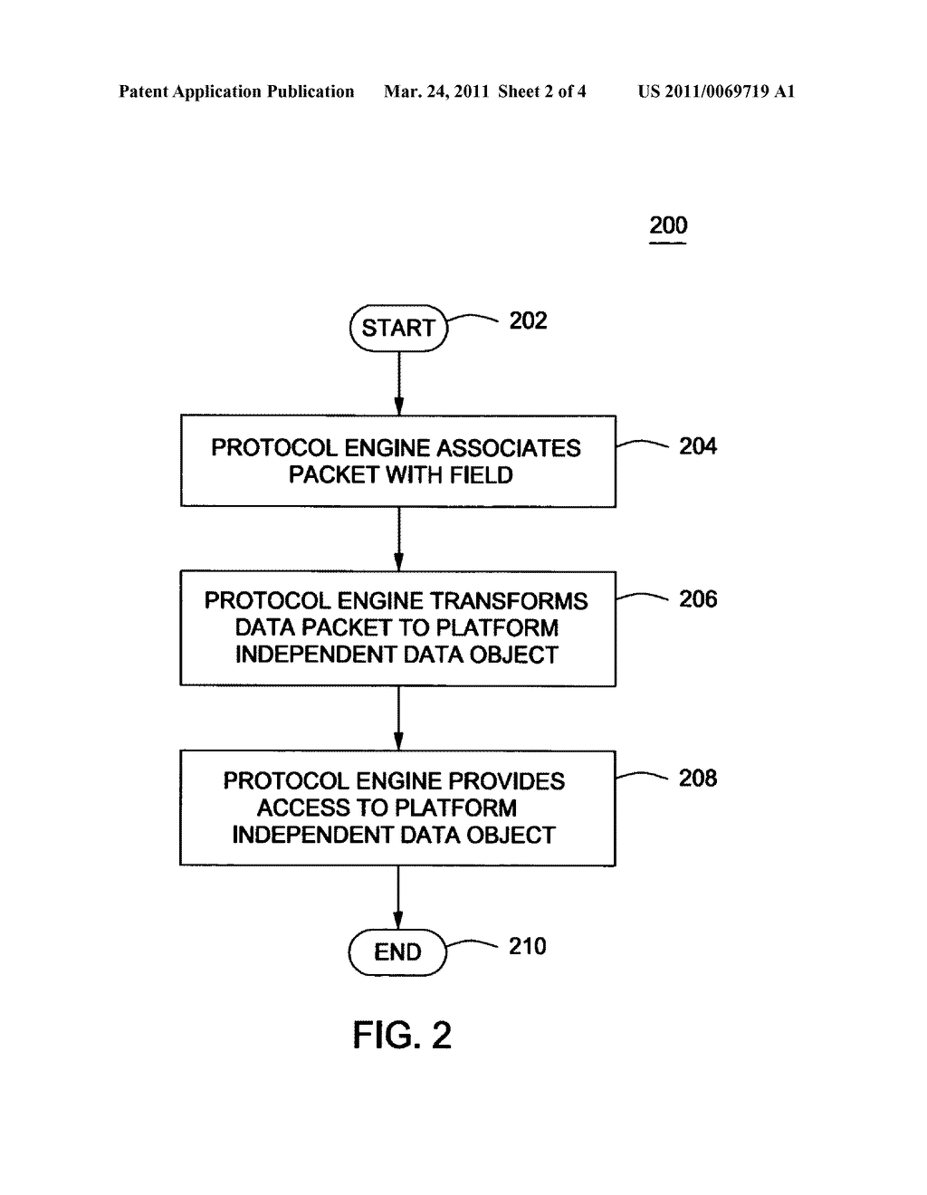 Method and apparatus for providing a home area network middleware interface - diagram, schematic, and image 03