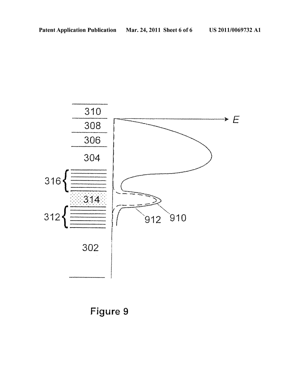 ENHANCED EMISSION OF LIGHT FROM ORGANIC LIGHT EMITTING DIODES - diagram, schematic, and image 07