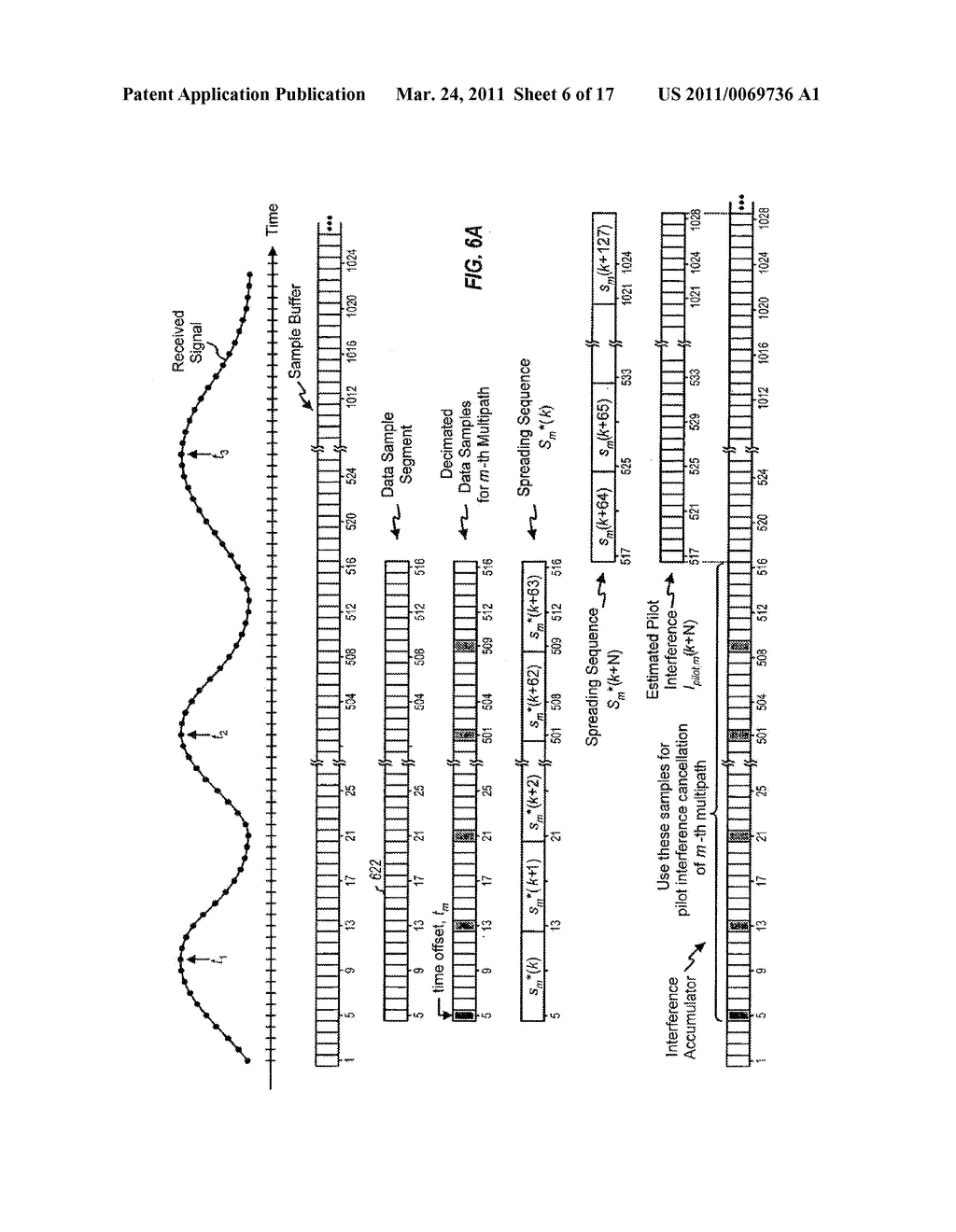 METHOD AND APPARATUS FOR CANCELING PILOT INTERFERENCE IN A WIRELESS COMMUNICATION SYSTEM - diagram, schematic, and image 07