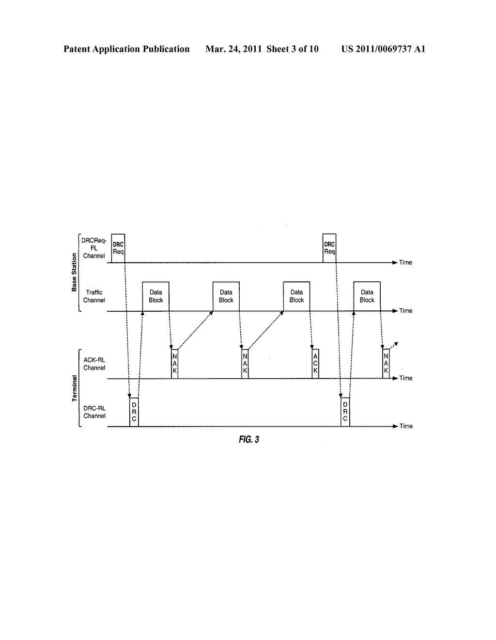 TRANSMISSION OF SIGNALING IN AN OFDM-BASED SYSTEM - diagram, schematic, and image 04