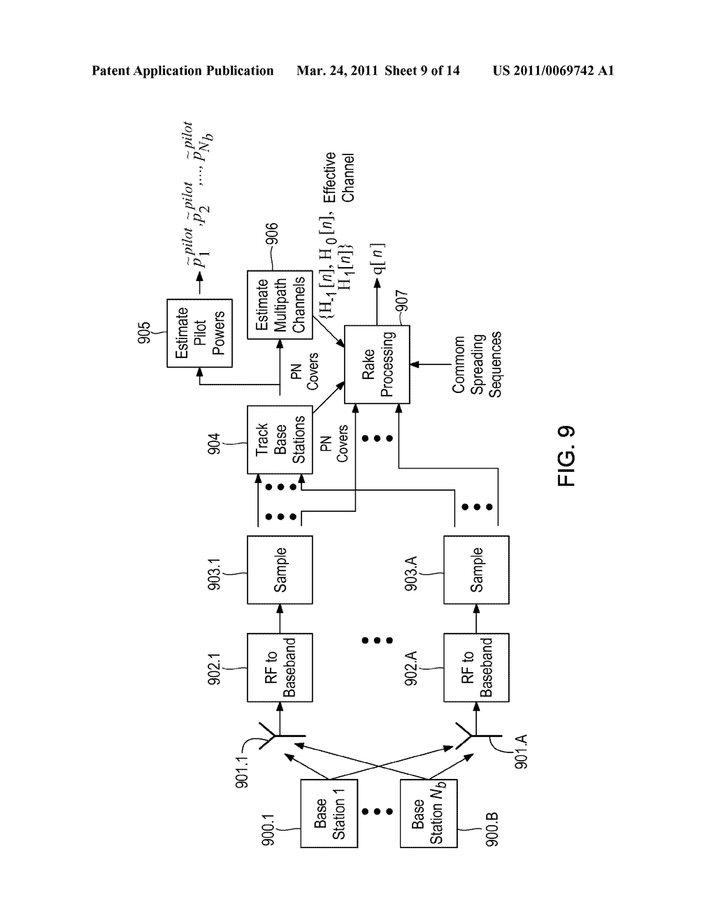Method and Apparatus for Interference Suppression with Efficient Matrix Inversion in a DS-CDMA System - diagram, schematic, and image 10