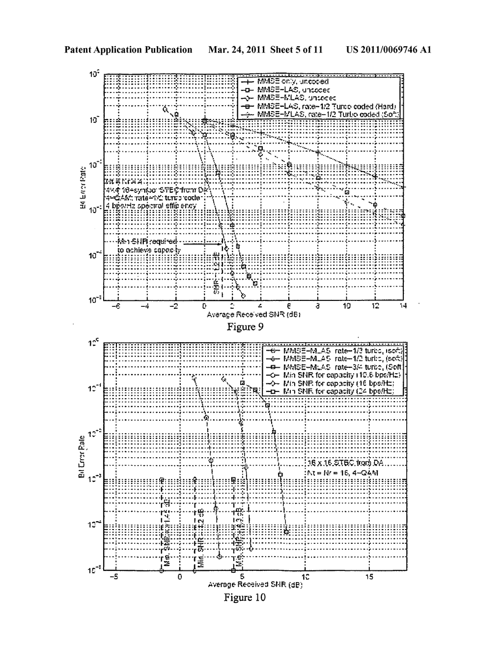 Method to Detect Data Transmitted by Multiple Antennas - diagram, schematic, and image 06