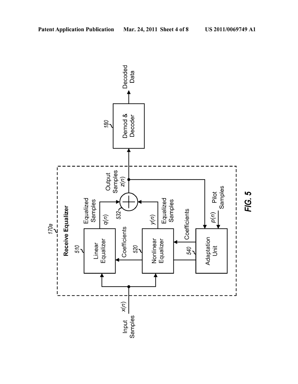 NONLINEAR EQUALIZER TO CORRECT FOR MEMORY EFFECTS OF A TRANSMITTER - diagram, schematic, and image 05