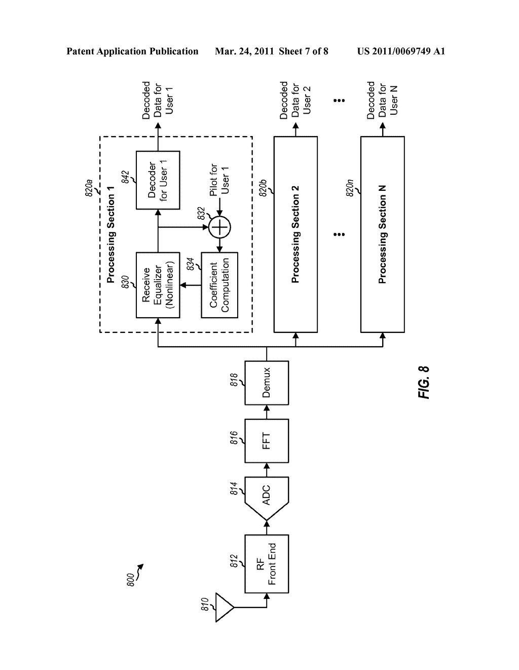 NONLINEAR EQUALIZER TO CORRECT FOR MEMORY EFFECTS OF A TRANSMITTER - diagram, schematic, and image 08