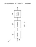 VIDEO PROCESSING APPARATUS AND METHOD diagram and image