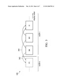 VIDEO PROCESSING APPARATUS AND METHOD diagram and image