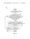 VIDEO PROCESSING APPARATUS AND METHOD diagram and image