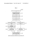 Apparatus and method for motion estimation of three dimension video diagram and image