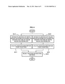 Apparatus and method for motion estimation of three dimension video diagram and image