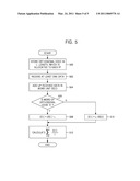 Method of Data Modulation and Demodulation in SoC diagram and image