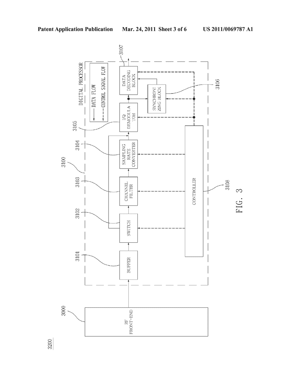 Apparatus and Method for Processing Multi-Channel Signals and Multi-Channel Receiver Using the Same - diagram, schematic, and image 04