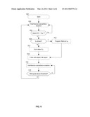 METHOD AND SYSTEM FOR INTERFERENCE CANCELLATION diagram and image