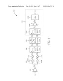 RECEIVING DEVICE AND METHOD THEREOF diagram and image