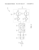 RECEIVING DEVICE AND METHOD THEREOF diagram and image