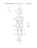 RECEIVING DEVICE AND METHOD THEREOF diagram and image