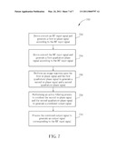 RECEIVING DEVICE AND METHOD THEREOF diagram and image