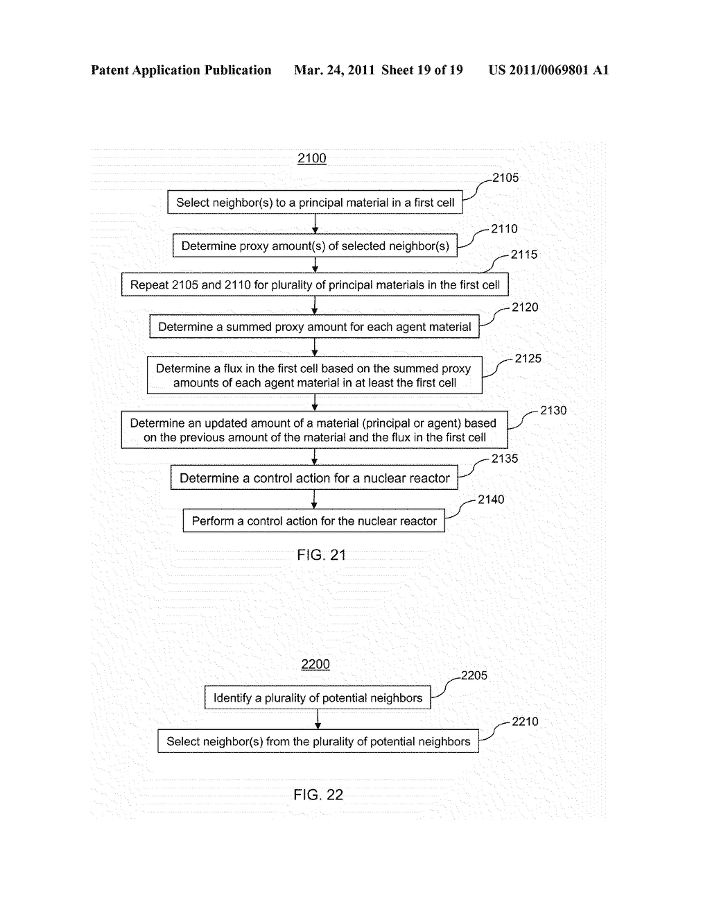 Nuclear Reactor Operation and Simulation - diagram, schematic, and image 20