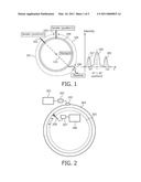 DEVICE FOR A COMPUTER TOMOGRAPHY GANTRY FOR TRANSMITTING DATA diagram and image