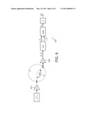 DEVICE FOR A COMPUTER TOMOGRAPHY GANTRY FOR TRANSMITTING DATA diagram and image