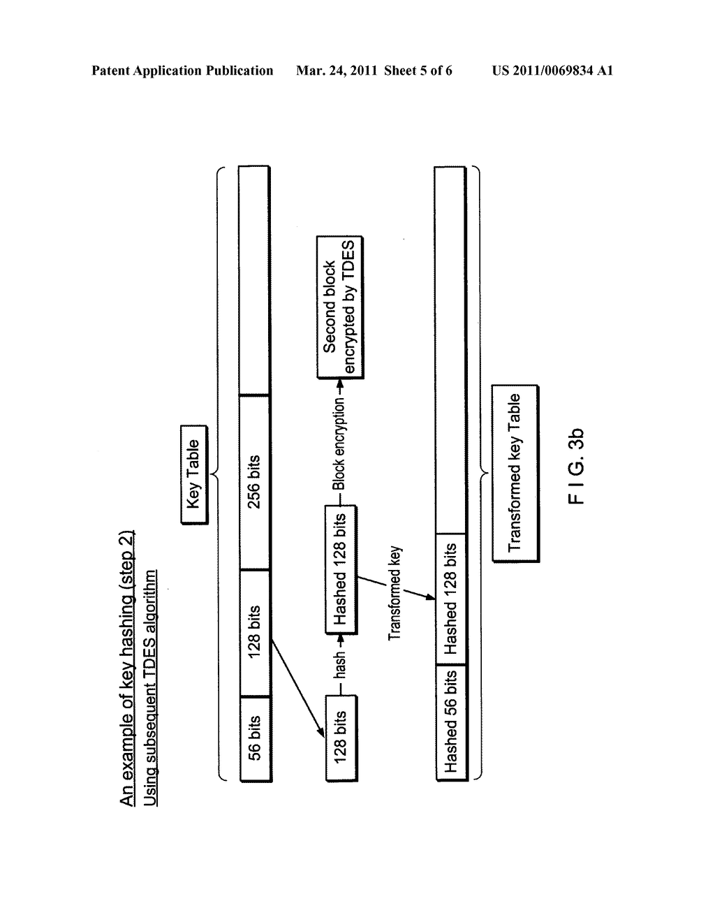 Method and system for a symmetric block cipher using a plurality of symmetric algorithms - diagram, schematic, and image 06