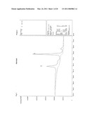 Electromagnetic Imaging Analyser diagram and image